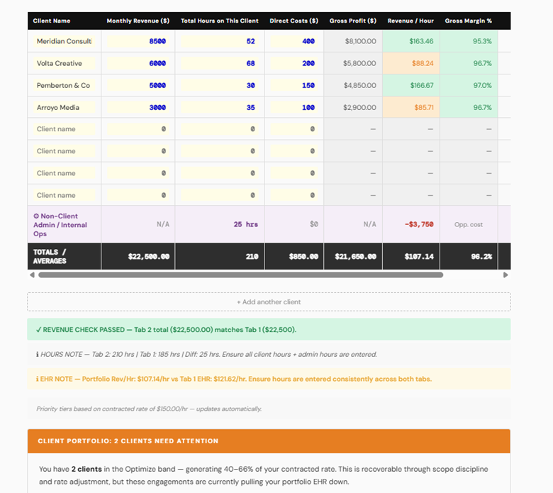 Rate Reality Calculator — Client Margin Tracker